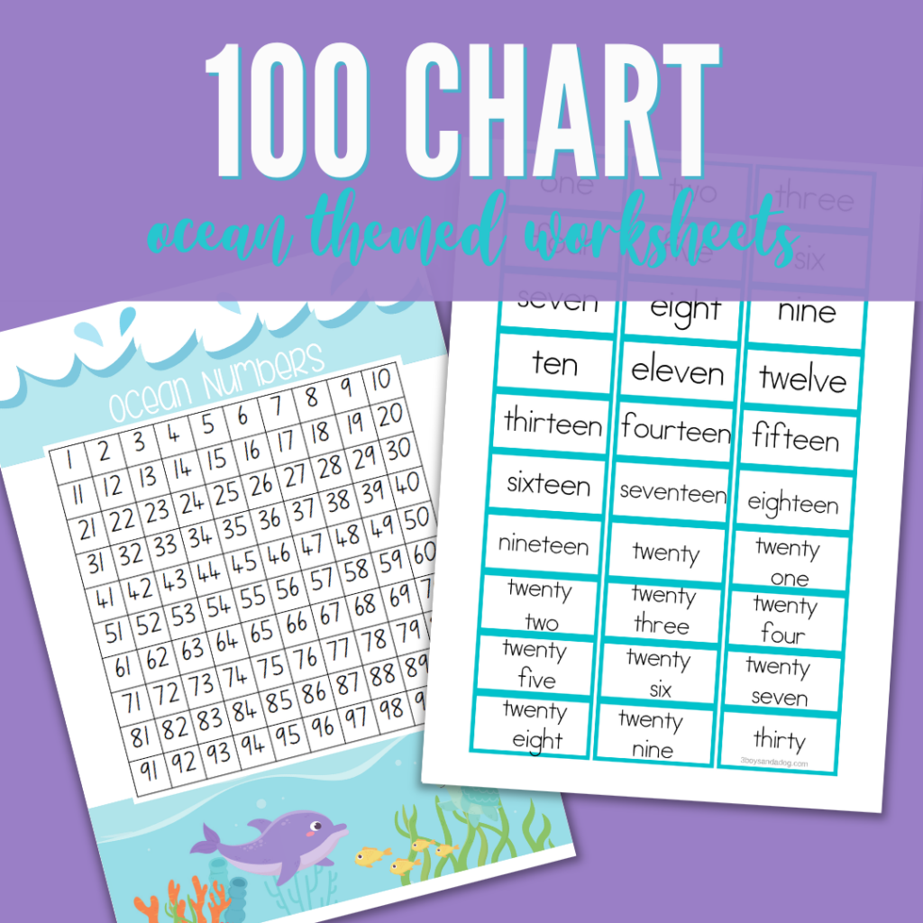 Image displaying two ocean-themed worksheets. One is a 100 chart with ocean illustrations, and the other lists numbers one to twenty-eight with words. Text reads 100 Chart Ocean Themed Worksheets on a purple background&mdash;perfect for penguin activity sheets for kids.